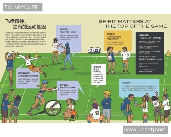 重磅专题：深圳飞盘队的边路渗透革新