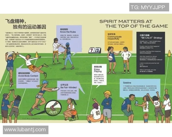 独家分析：重庆飞盘队的团队协作对比